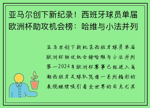 亚马尔创下新纪录！西班牙球员单届欧洲杯助攻机会榜：哈维与小法并列第一