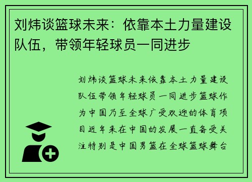刘炜谈篮球未来：依靠本土力量建设队伍，带领年轻球员一同进步